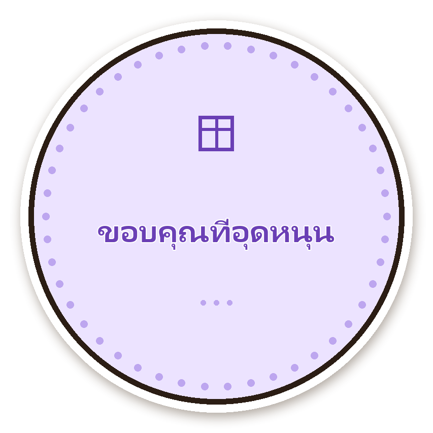 สติ๊กเกอร์ไดคัท สติ๊กเกอร์ขอบคุณ ขอบคุณที่อุดหนุน (lilac) กันน้ำ ตัดตามลาย