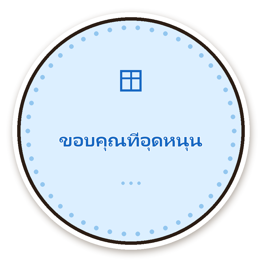 สติ๊กเกอร์ไดคัท สติ๊กเกอร์ขอบคุณ ขอบคุณที่อุดหนุน (sky) กันน้ำ ตัดตามลาย
