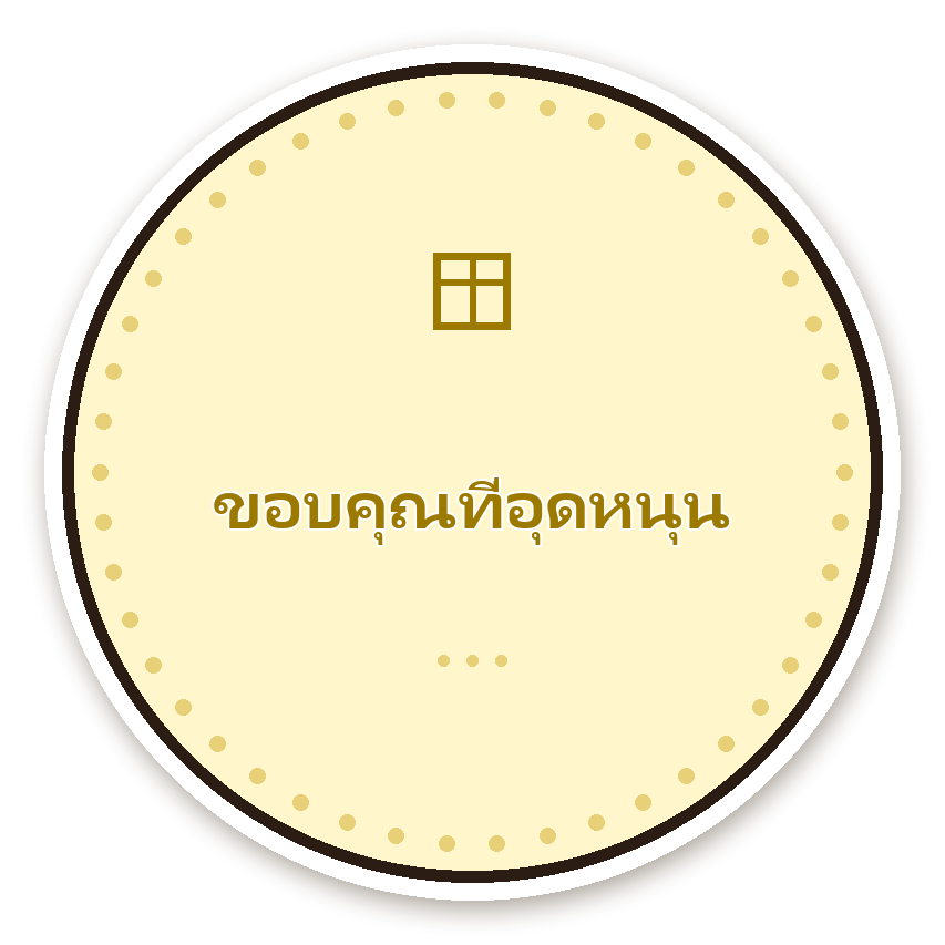 สติ๊กเกอร์ไดคัท สติ๊กเกอร์ขอบคุณ ขอบคุณที่อุดหนุน (lemon) กันน้ำ ตัดตามลาย